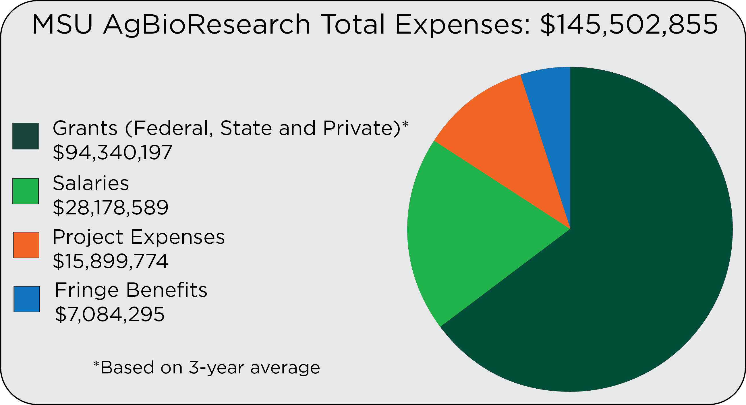 ABR Total Expenses 24-25.jpg